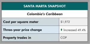 Santa Marta is Live And Invest Overseas preferred beach destination in Colombia