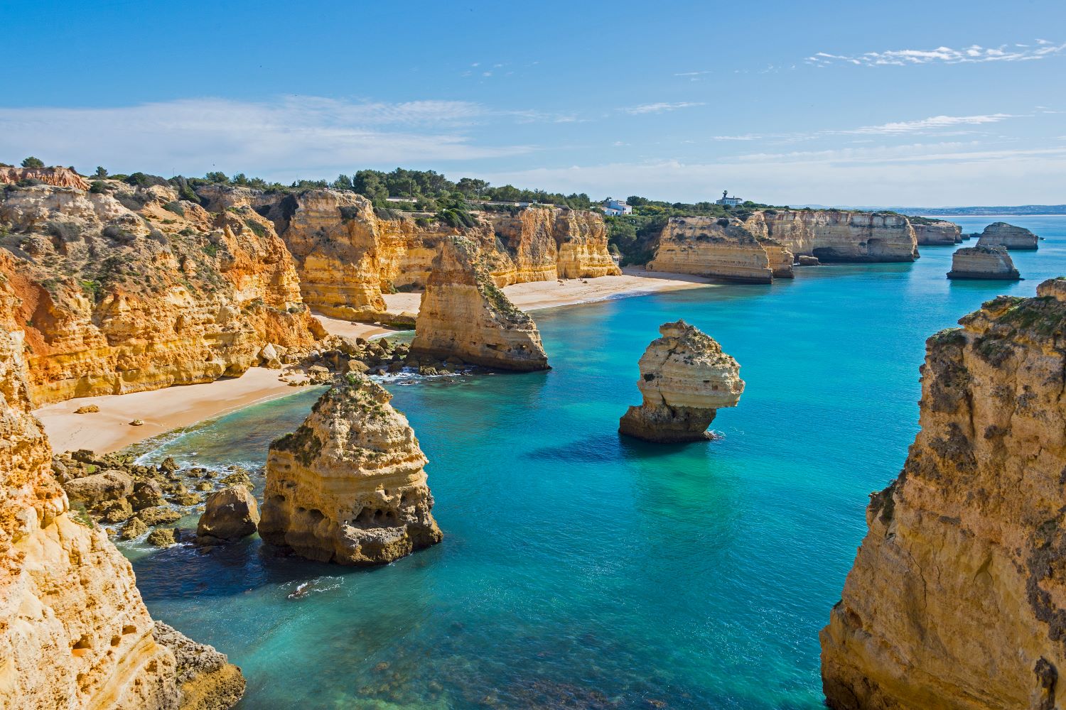 best retirement haven in Europe